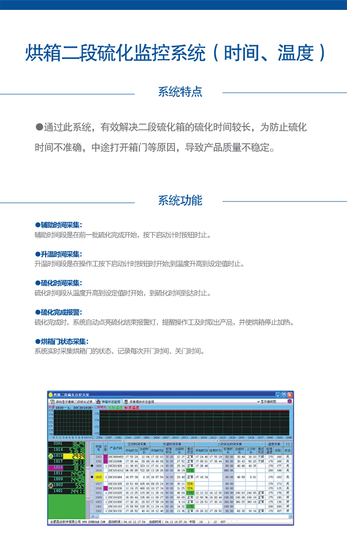 烘箱二段硫化監控系統（時間.gif