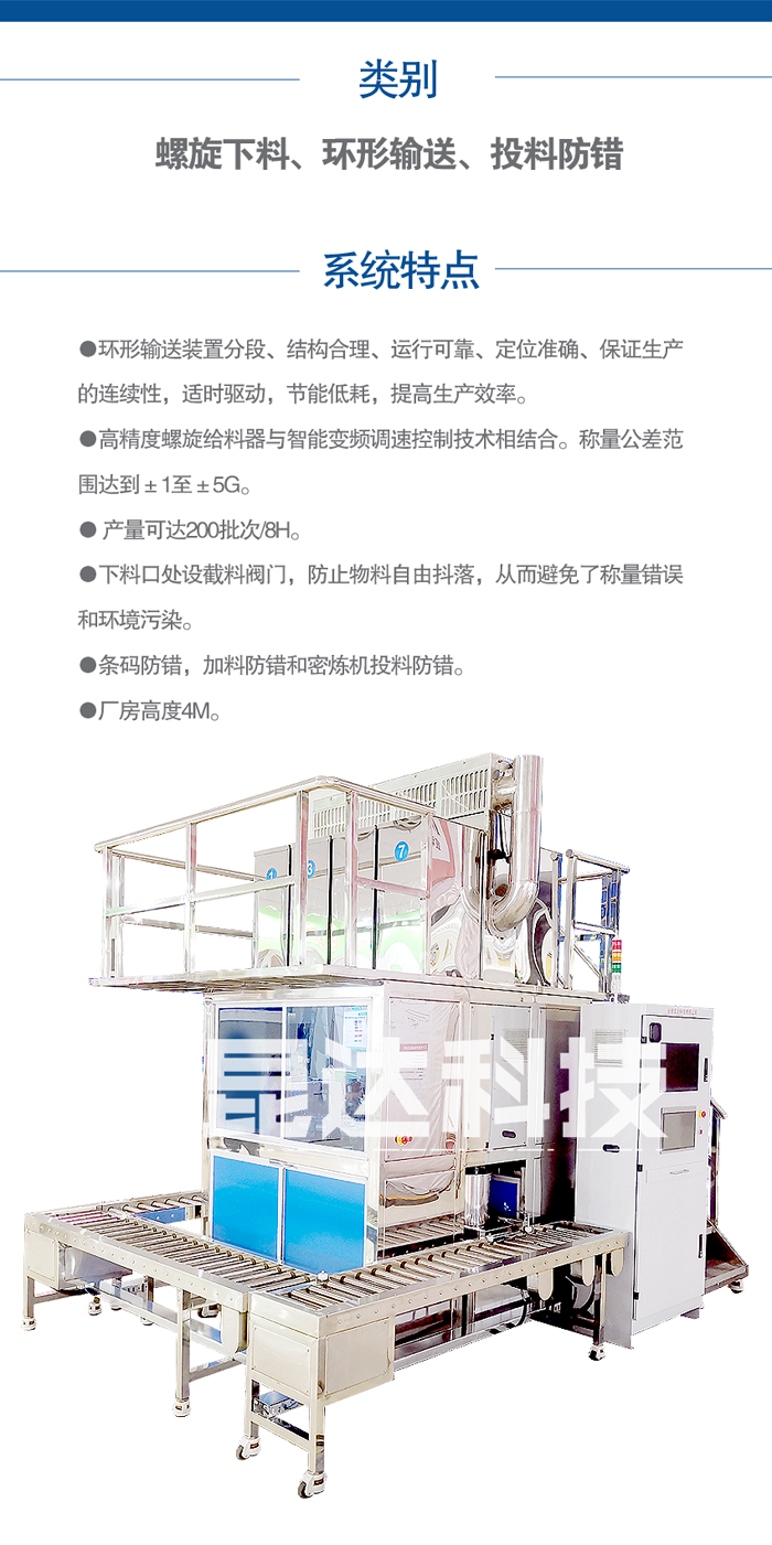 全自動(dòng)小料配料稱量系統(tǒng)內(nèi)圖0719.png